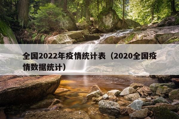 全国2022年疫情统计表（2020全国疫情数据统计）